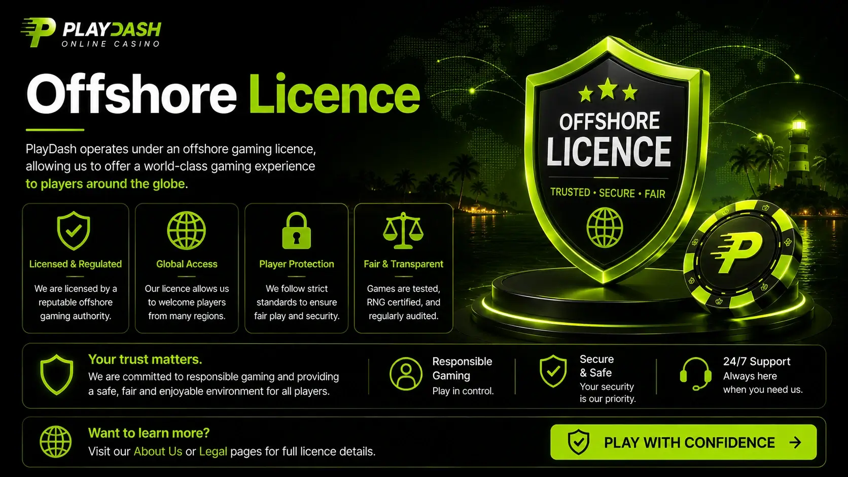 Myth: An Offshore Licence Makes It Legal for Me